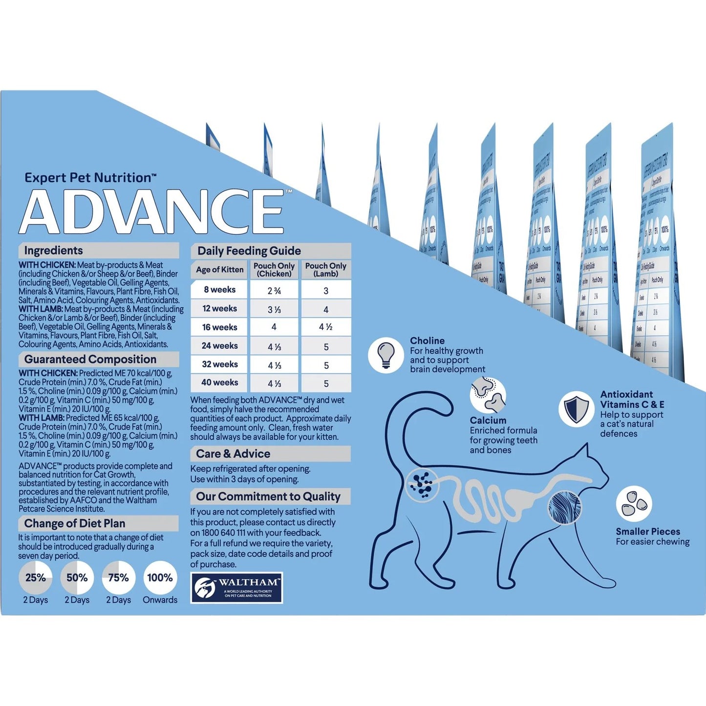 Advance Kitten Wet Cat Food Chicken & Lamb in Gravy Multipack