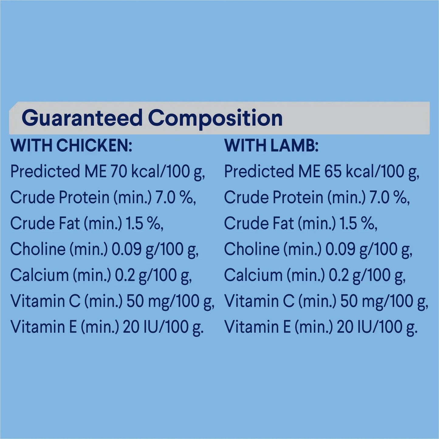 Advance Kitten Wet Cat Food Chicken & Lamb in Gravy Multipack