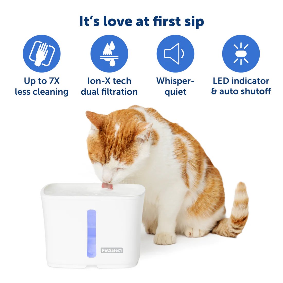 PetSafe Viva 1.8L Pet Fountain