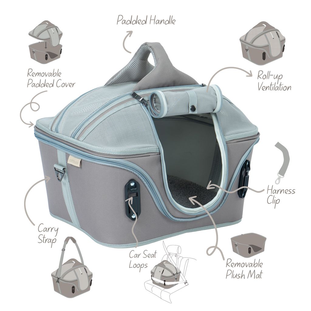 Cattitude 2 in 1 Pet Carrier & Car Seat