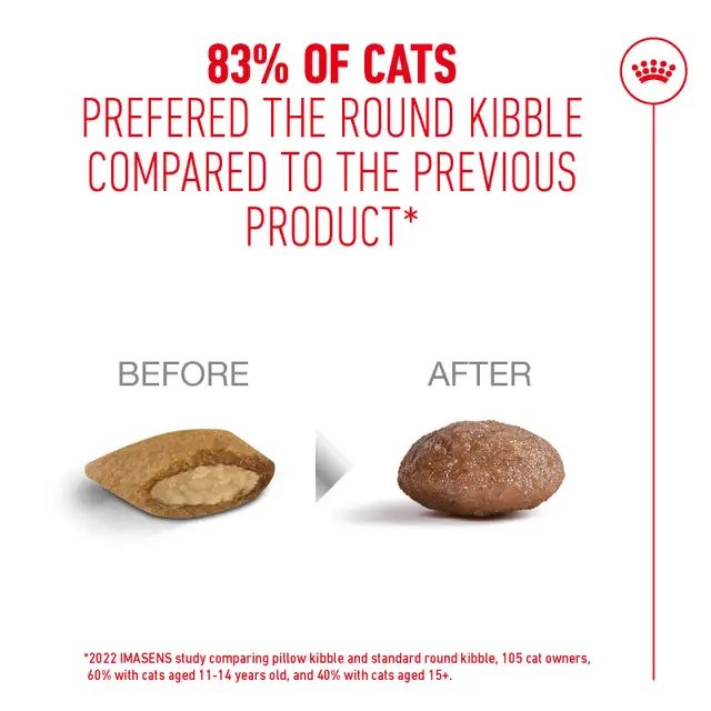 Royal Canin Ageing 11+ Cat Dry Food Bag