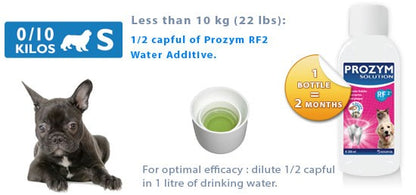 Prozym Rf2 Solution 250ml Bottle