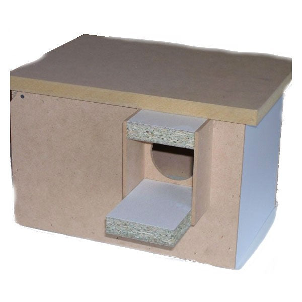 Bird Nest Box  Peachface Special Wide Style