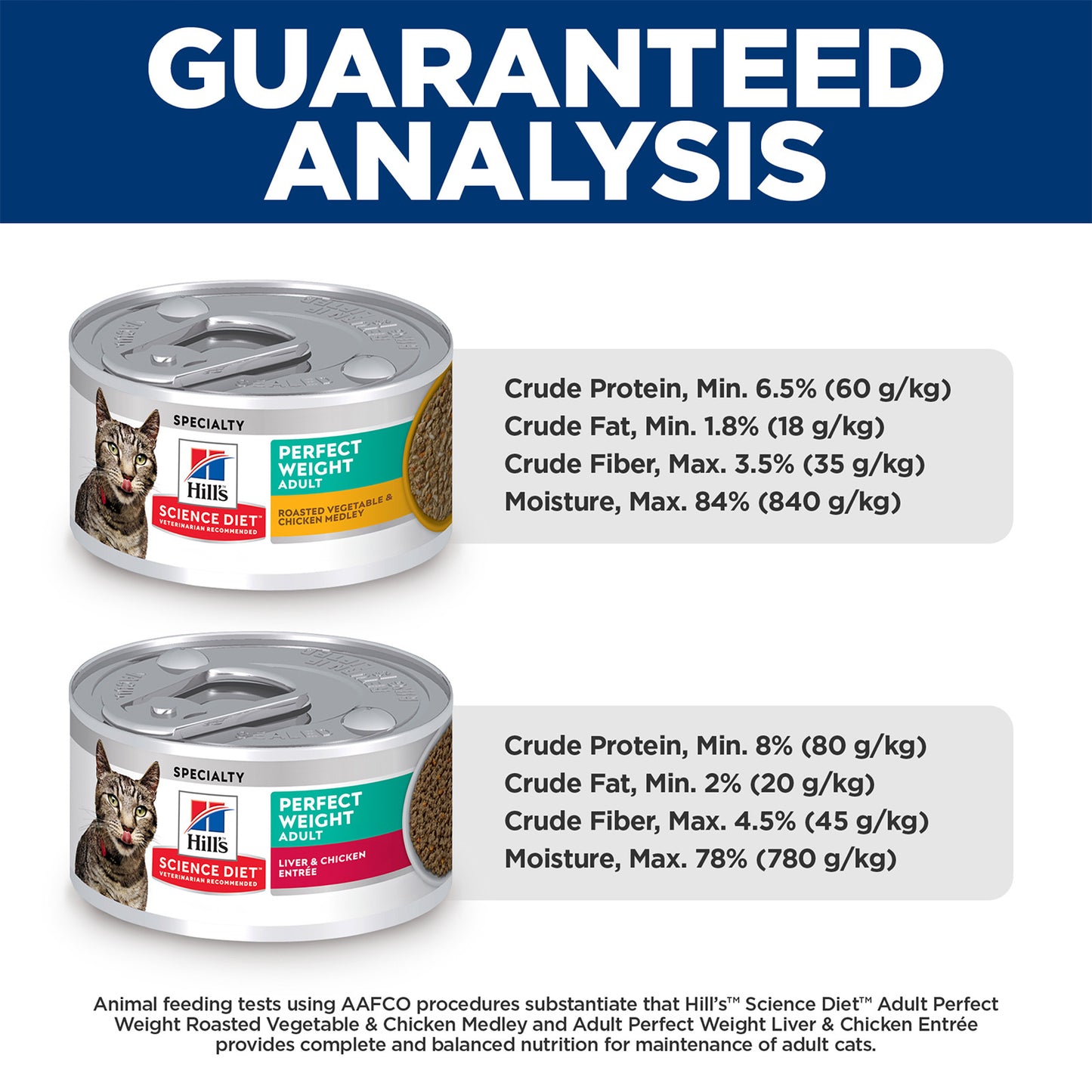 Hill's Science Diet Perfect Weight Variety Pack (6 Vegetable & Chicken, 6 Chicken & Liver) Canned Wet Cat Food Cans