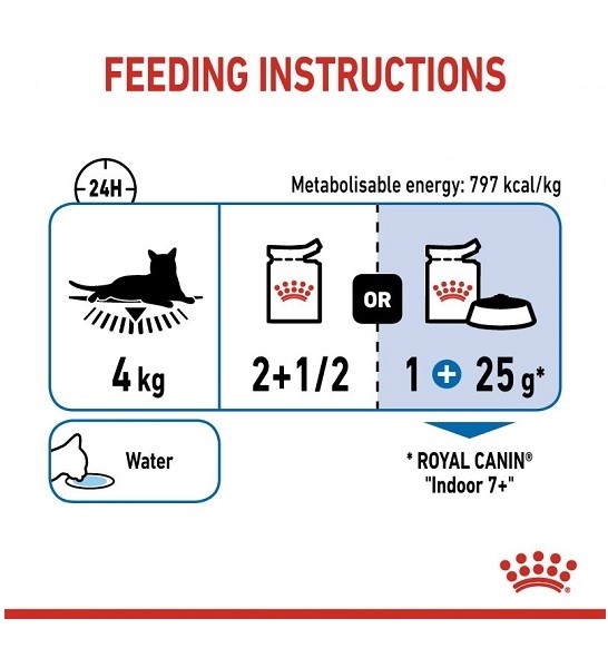 Royal Canin Indoor Sterilised 7+ Cat Wet Food Pouches Chunks in Gravy