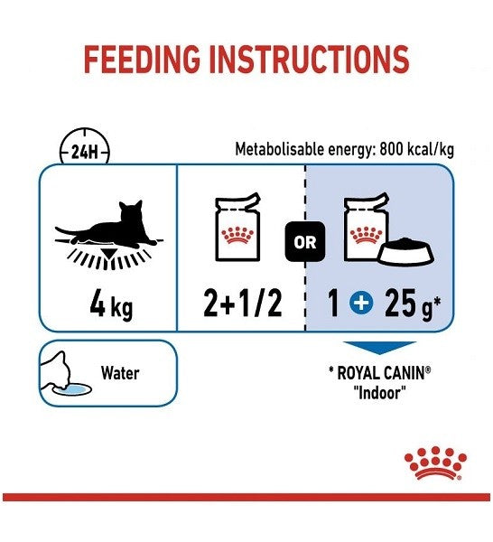 Royal Canin Indoor Sterilised Cat Wet Food Pouches in Gravy
