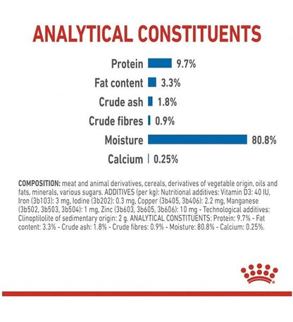 Royal Canin Indoor Sterilised Cat Wet Food Pouches in Gravy