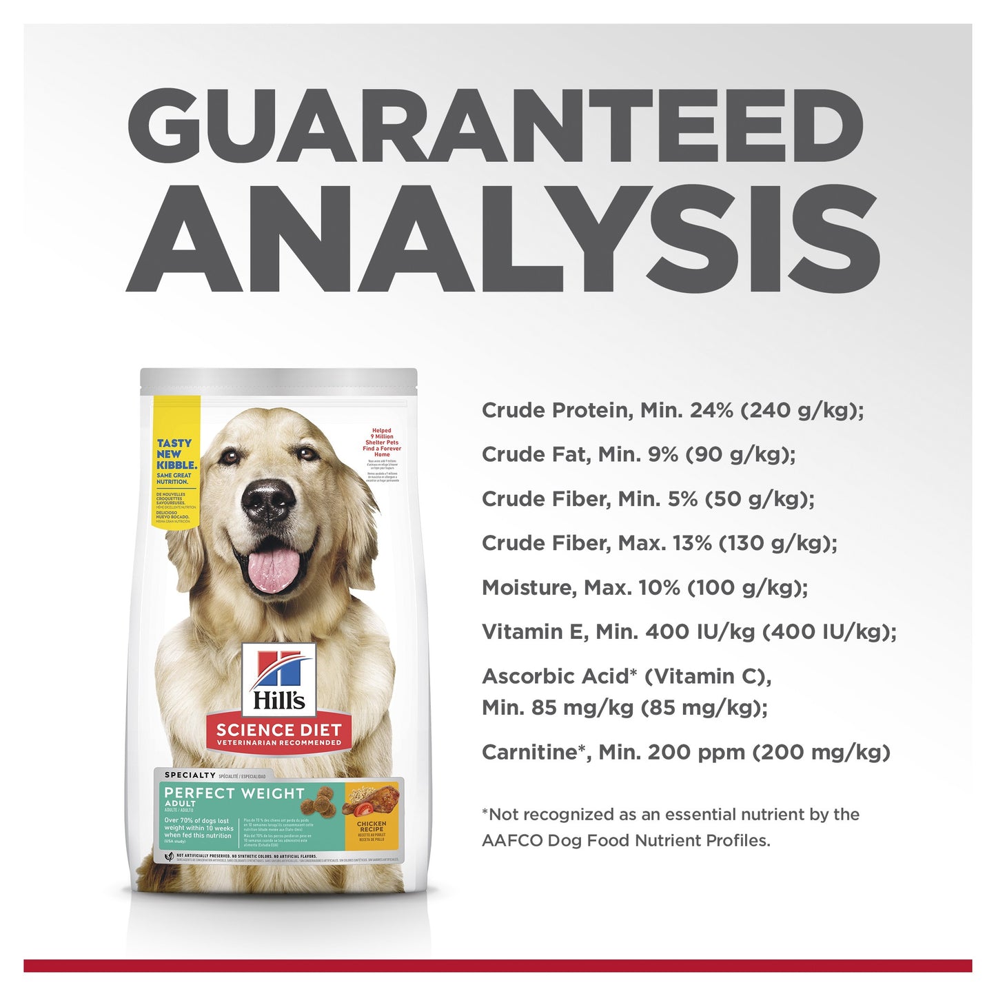 Hill's Science Diet Adult Perfect Weight Chicken Recipe Dry Dog Food