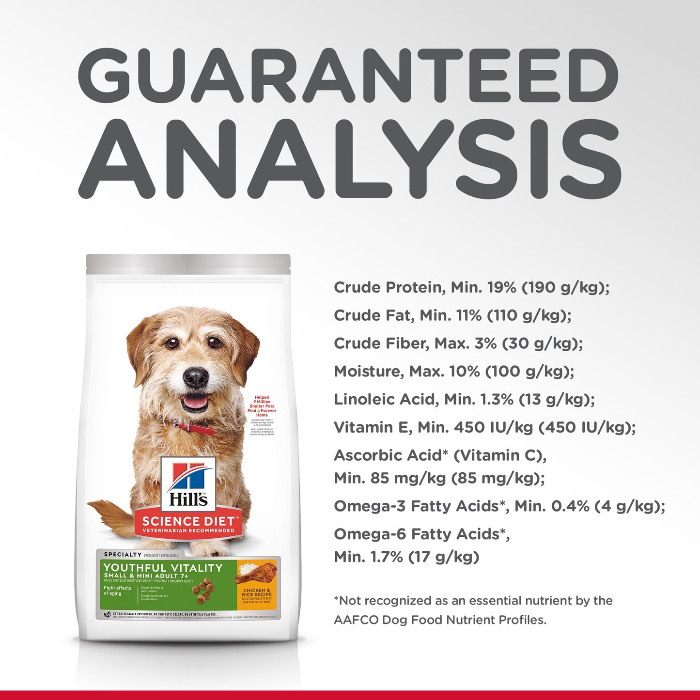 Hill's Science Diet Adult 7+ Youthful Vitality Small & Mini Senior Dry Dog Food