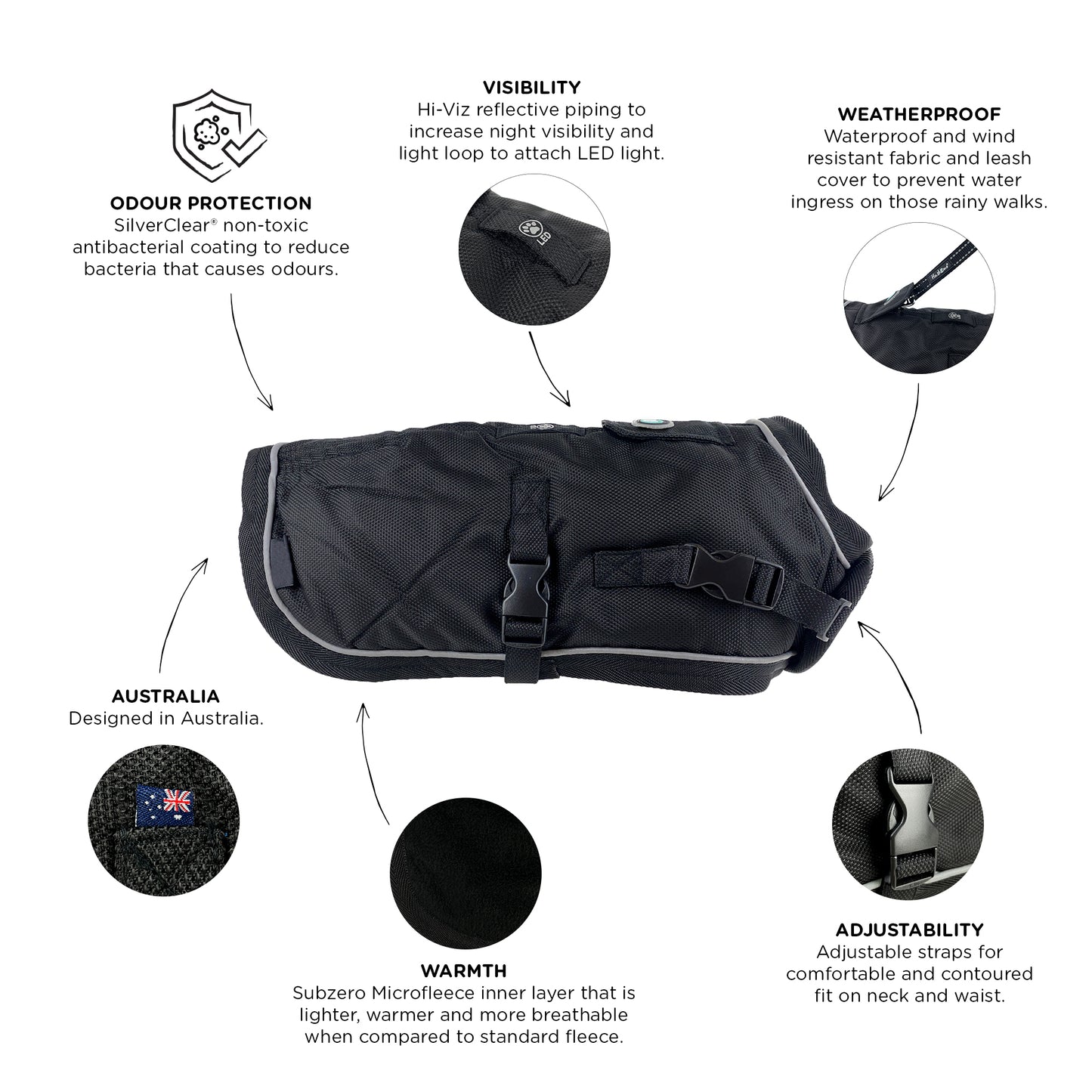 Huskimo Dog Coat Summit Pro Dark Sky