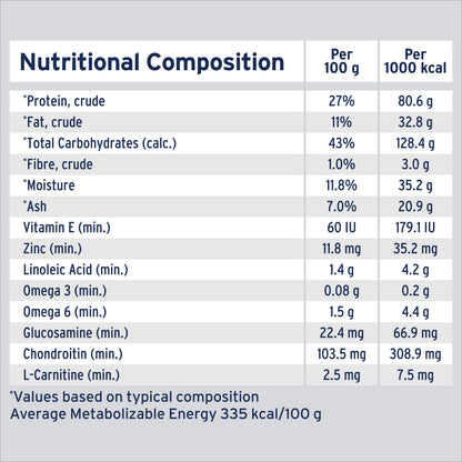 Advance Adult All Breed Weight Control Chicken & Rice