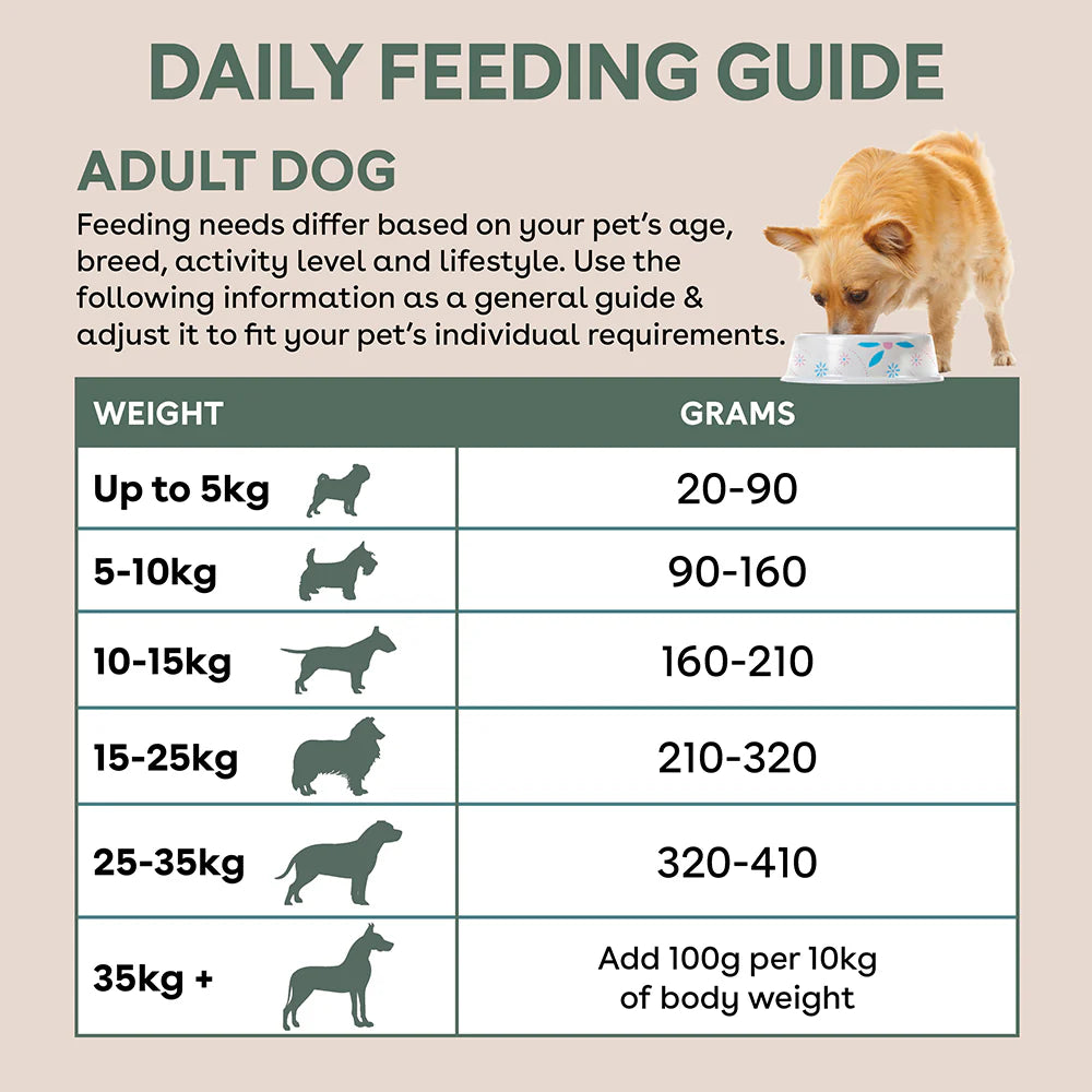 Pure Life Freeze-Dried Raw-Coated Kibble Lamb & Kangaroo for Adult Dogs 2.5kg
