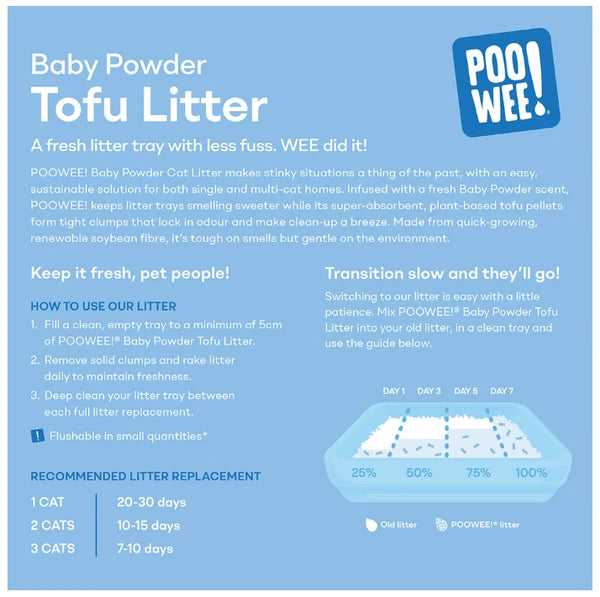 An informational graphic for POOWEE Baby Powder Litter, featuring a light blue background with white text, a blue brand logo, and a small illustrated litter box with usage and replacement guidance.