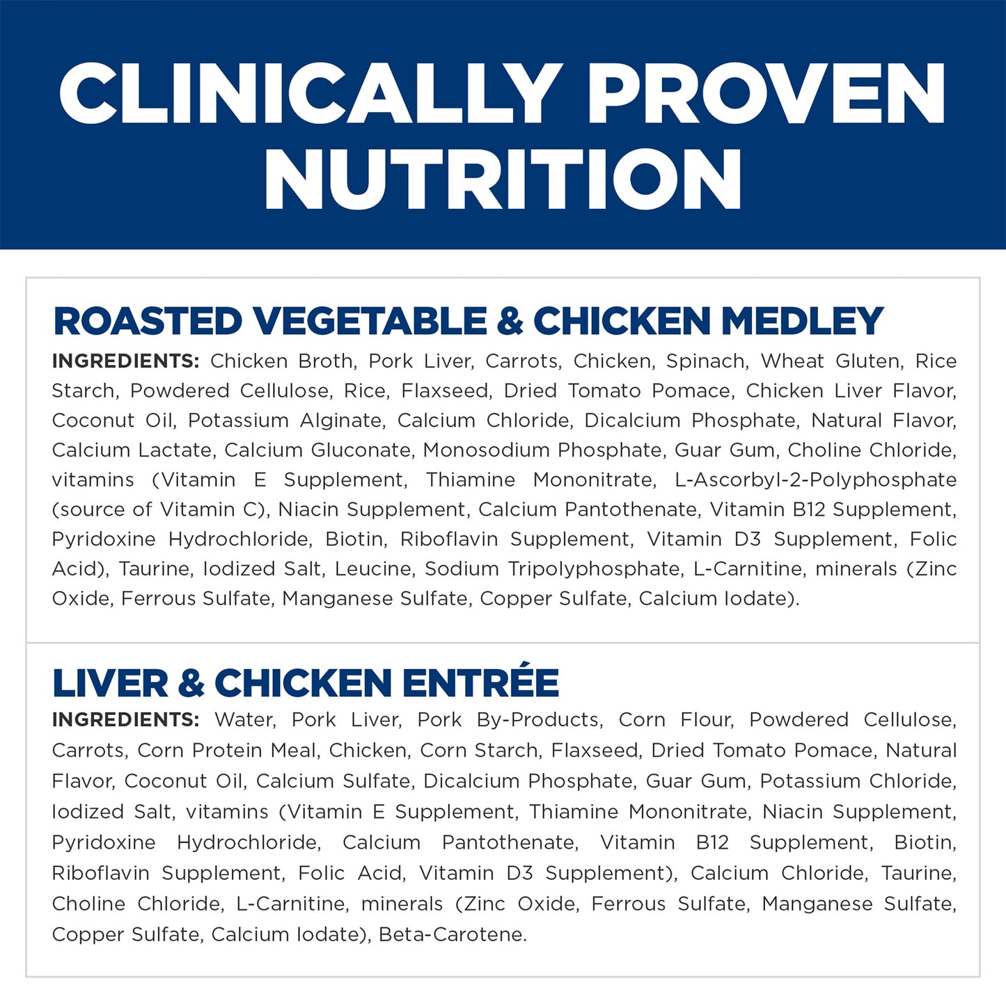 Hill's Science Diet Perfect Weight Variety Pack (6 Vegetable & Chicken, 6 Chicken & Liver) Canned Wet Cat Food Cans