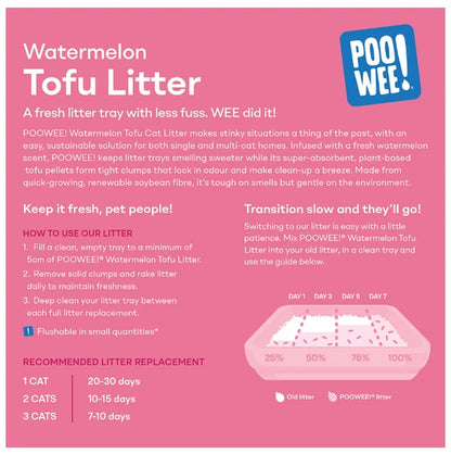 An infographic on a pink background explaining how to use POOWEE! Watermelon Tofu Litter. It features a blue 'POOWEE!' logo, descriptive text, and a pink diagram showing the litter changing from old, solid, and semi-solid states over 7 days.