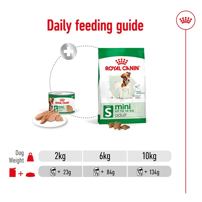 Royal Canin Mini Adult Loaf Wet Dog Food