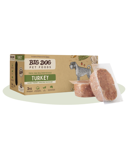 Big Dog Low Allergy Turkey Raw Dog Food (12x250g/3kg)